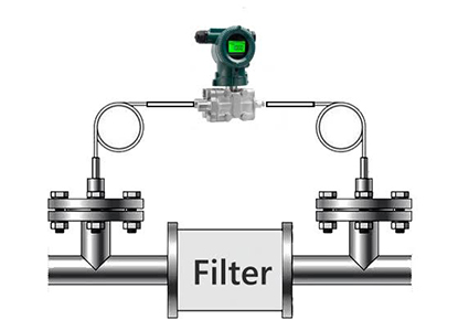 differential filter pressure